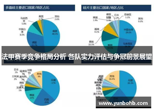 法甲赛季竞争格局分析 各队实力评估与争冠前景展望