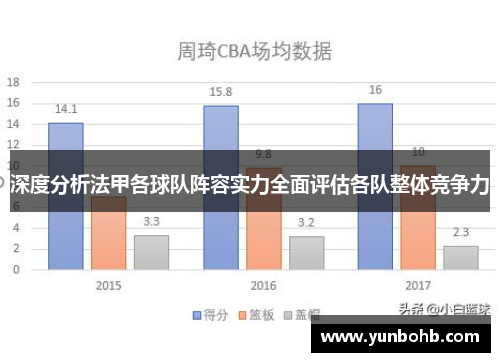 深度分析法甲各球队阵容实力全面评估各队整体竞争力