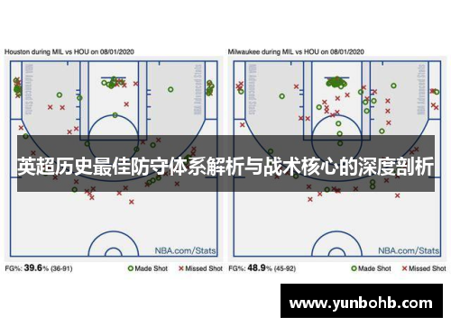 英超历史最佳防守体系解析与战术核心的深度剖析