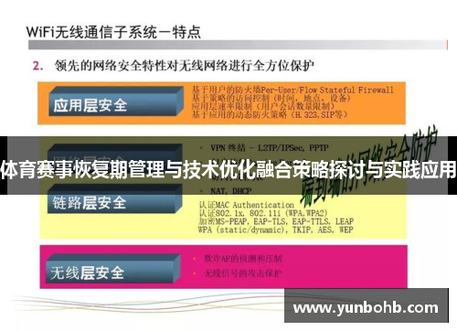 体育赛事恢复期管理与技术优化融合策略探讨与实践应用